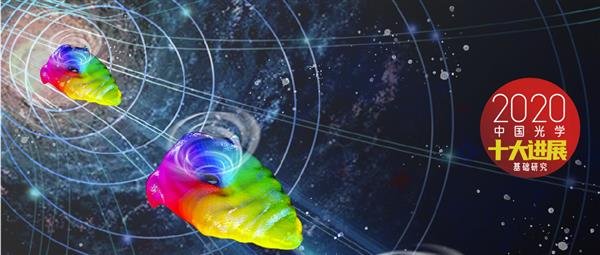 二〇二〇年中国光学十大进展揭晓